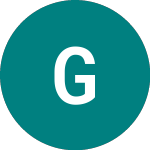 Logo of Glunz & Jensen Holding A/s (0OJB).