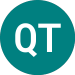 Logo of Quotium Technologies (0OR7).