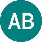 Logo of Alpha Bulgaria Ad (0Q7F).