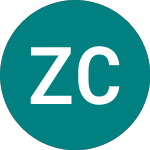Logo of Zai Capital (0QIB).