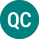 Logo of Qrf Comm Va (0QIP).