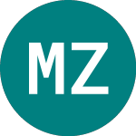 Logo of Metall Zug (0QLX).