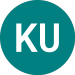 Logo of Kuehne Und Nagel (0QMW).