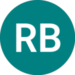 Logo of Real Bulland Ad (0QRH).