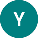 Logo of Ymagis (0QSE).