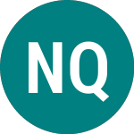Logo of Natura Quattuor Energia (0QSN).