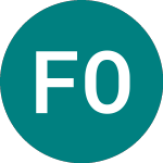 Logo of Fenix Outdoor (0QVE).
