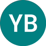 Logo of Yum! Brands (0QYD).
