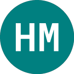 Logo of Hecla Mining (0R0A).