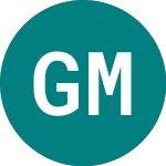 Logo of General Motors (0R0E).