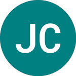 Logo of J C Penney (0R2W).