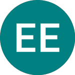 Logo of Emerson Electric (0R33).
