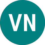 Logo of Vostok New Ventures (0R8Z).