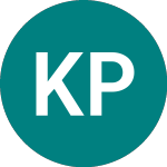 Logo of Kiadis Pharma Nv (0RBP).