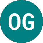 Logo of Oryzon Genomics (0RDB).