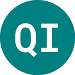 Logo of Quabit Inmobiliaria (0RGF).