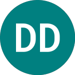 Logo of Df Deutsche Forfait (0RHB).