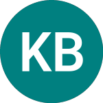 Logo of Kuros Biosciences (0RHR).