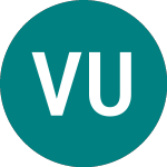 Logo of Varia Us Properties (0RKW).