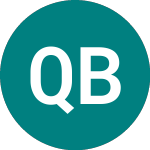 Logo of Q32 Bio (0T6G).