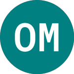 Logo of Orea Mining (0UQA).