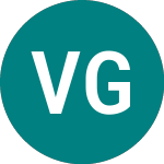Logo of Vista Gold (0VNO).