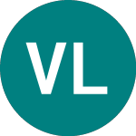 Logo of Vanguard Long Term Corpo... (0VOO).