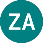 Logo of Zetadisplay Ab (0WBI).