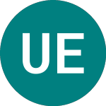 Logo of Ubs Etfs Plc - Msci Acwi... (0Y9J).