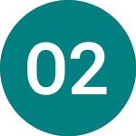 Logo of Orsted 29 (10CF).