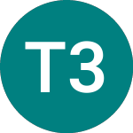 Logo of Trfc15. 35 (11ML).