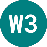 Logo of Westpac 33 (14SP).