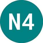 Logo of Nordic 41 (20BE).