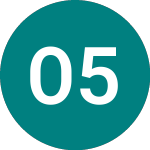 Logo of Optivo 5.25% (20SY).