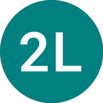 Logo of 2x Long Berk (2BRK).