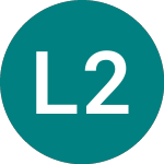 Logo of Ls 2x Citi (2CIT).
