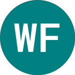 Logo of Wt Ftse100 2x S (2UKS).