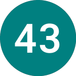 Logo of 4 3/4%07dec30p (36VI).