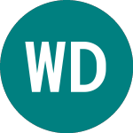 Logo of Wt Dax 3x (3DEL).