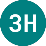 Logo of 3x Hsbc (3HSE).