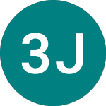Logo of 3x Jd (3JDE).
