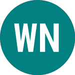 Logo of Wt N.gas 3x Lev (3NGL).