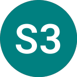 Logo of Spotify 3xs $ (3SPO).