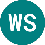 Logo of Wt S&p 500 3x S (3ULS).
