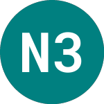Logo of Newcastle 3h% (41HU).