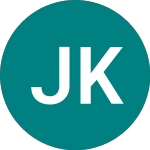Logo of Jsc.nc Kaz 25 (41ZD).