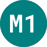 Logo of Municplty 10 (44ZE).