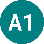 Logo of Alandsbnkn 19 (46NY).