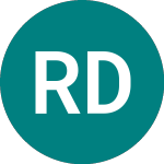 Logo of Rio De Jan.51/2 (47ID).
