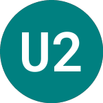 Logo of Uruguay 28 (50OW).